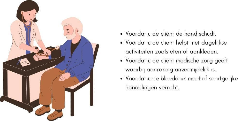 Voor contact met de cliënt
