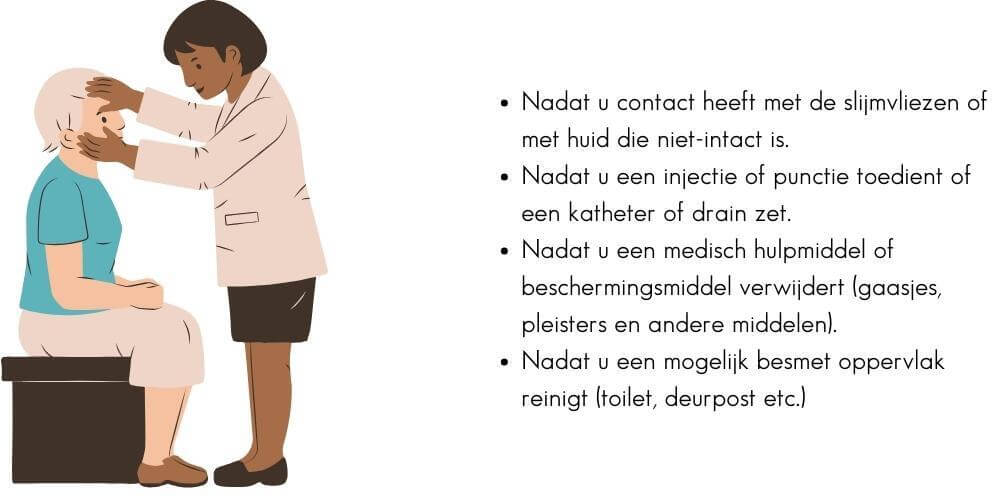 Na contact met lichaamsvloeistoffen cliënt